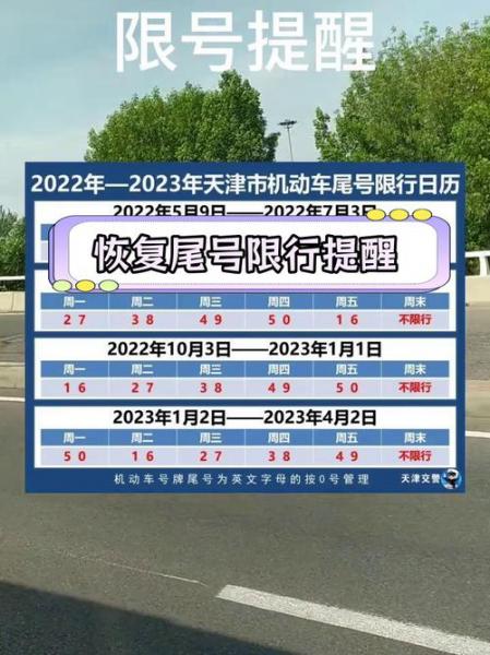 天津现在限行限号了吗