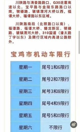 西安限号从早上几点到下午几点结束?