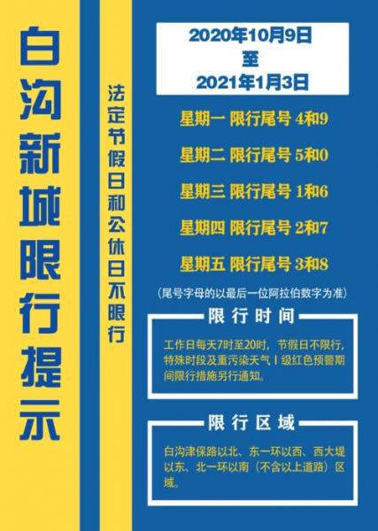 白沟现在还限号吗