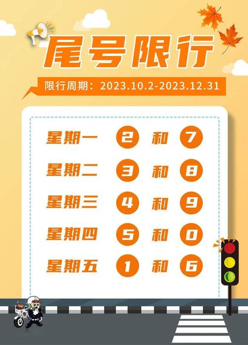白沟,雄县限外地牌照吗?